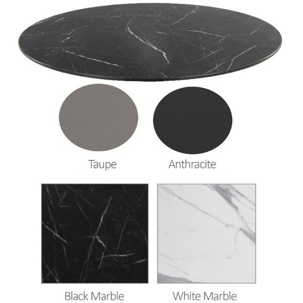 Compact Laminate Table Tops
